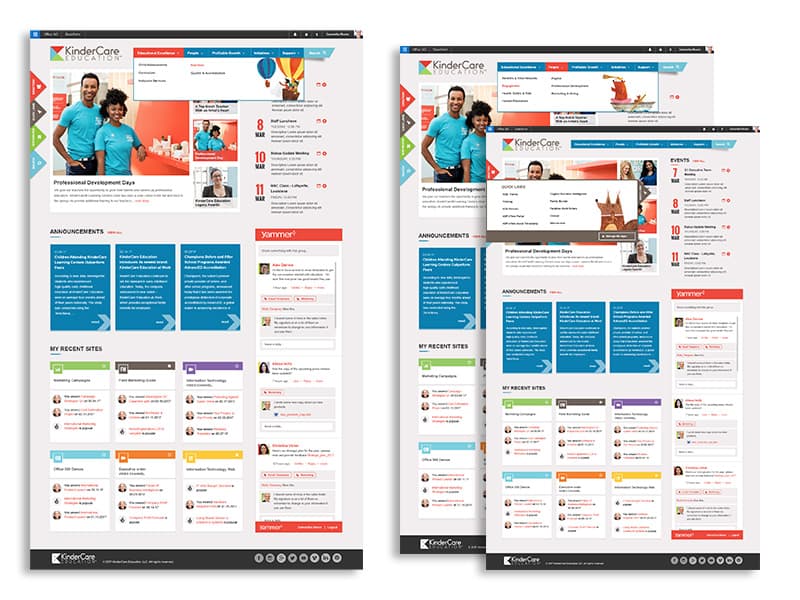 KinderCare Education - Internal Intranet