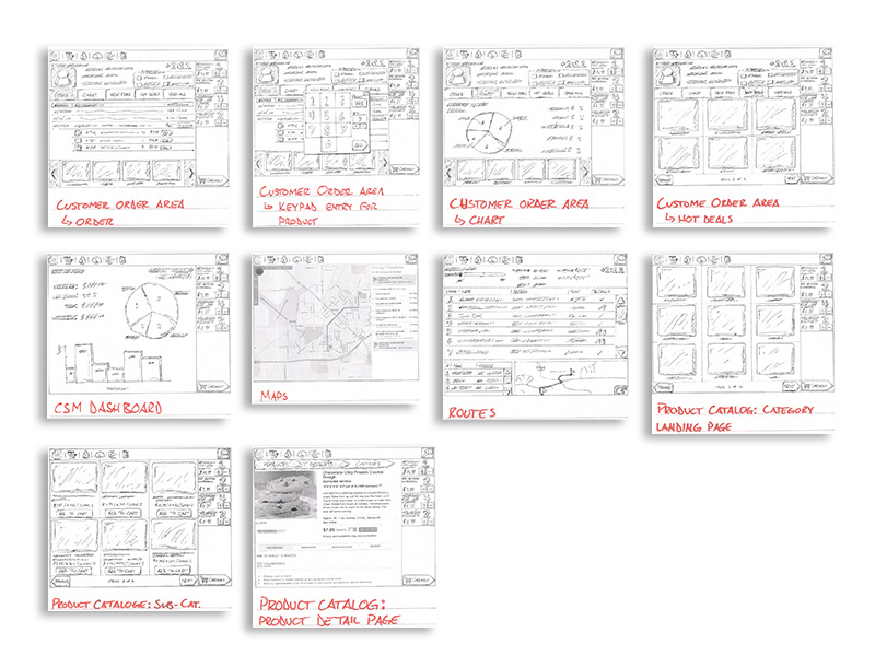 work-image
